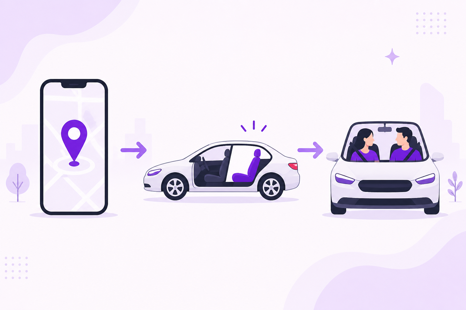 Three-step illustration of ride sharing: open the app, find an open seat, and share the ride
